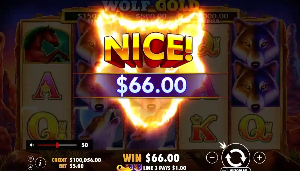 Wolf Gold Game Overview & Theme
